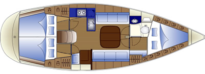 Bavaria 41 Cruiser- 2015
